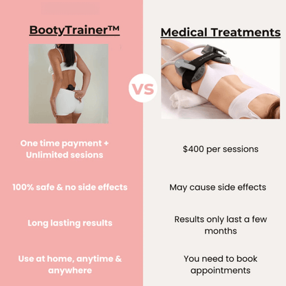 🎁 [FREE GIFT BUNDLE] ToneUp™ Glutes Trainer